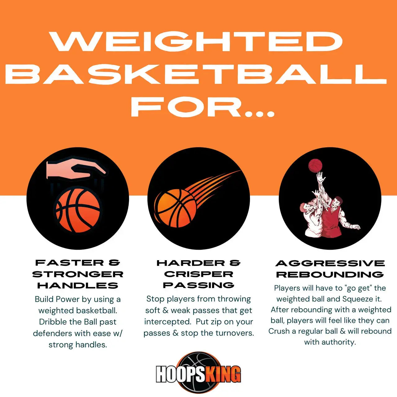 Weighted Basketball 